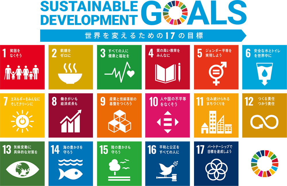 SUSTAINABLE DEVELOPMENT GOALS